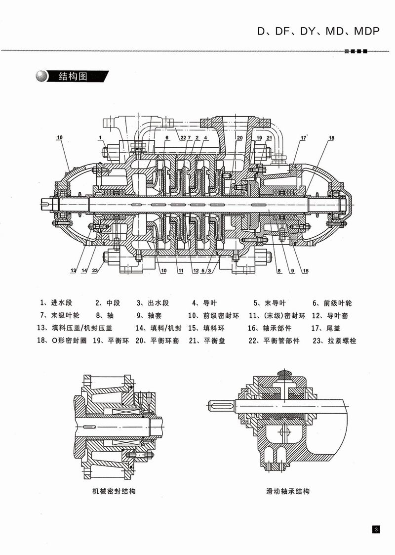 臥式多級(jí)泵說明書-4.jpg