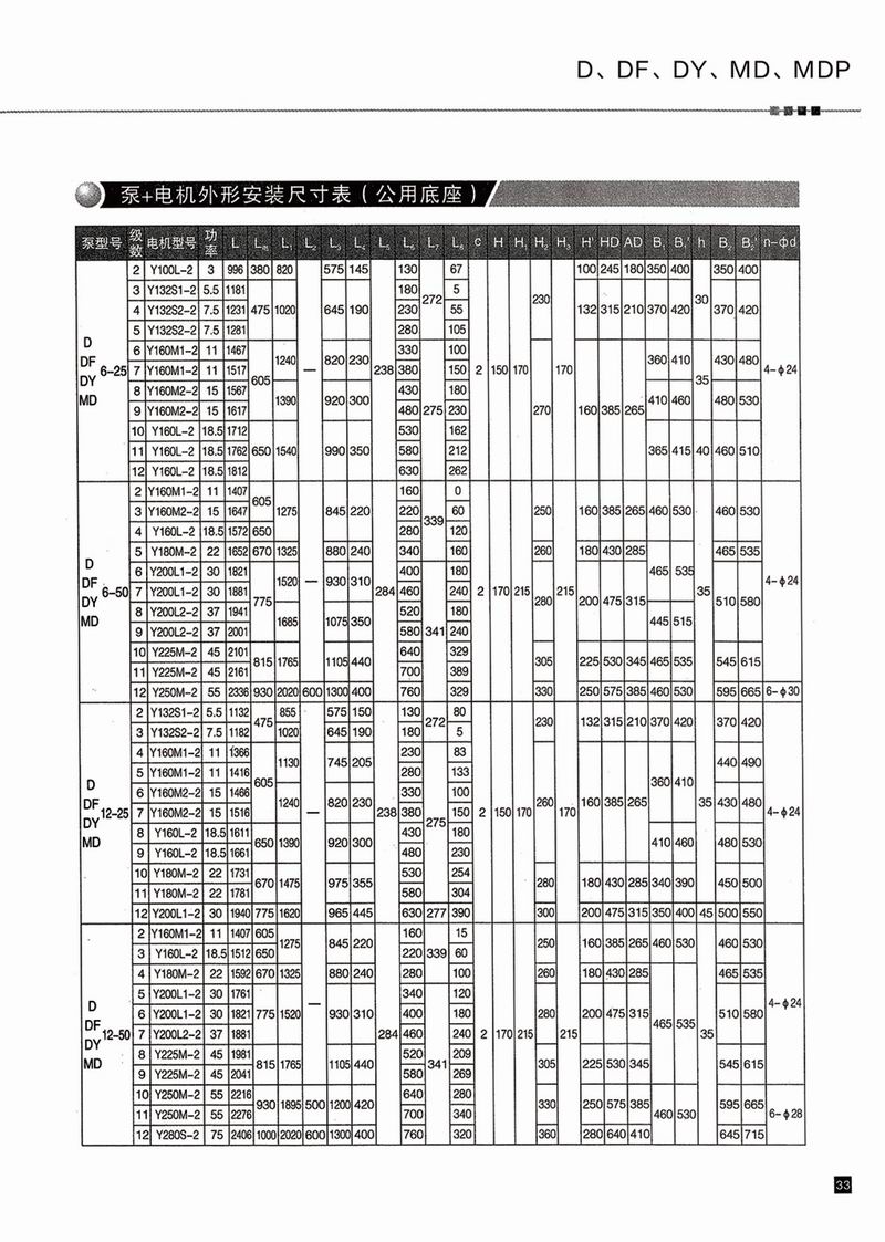 臥式多級(jí)泵說明書-34.jpg