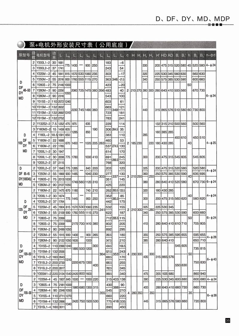 臥式多級(jí)泵說明書-36.jpg