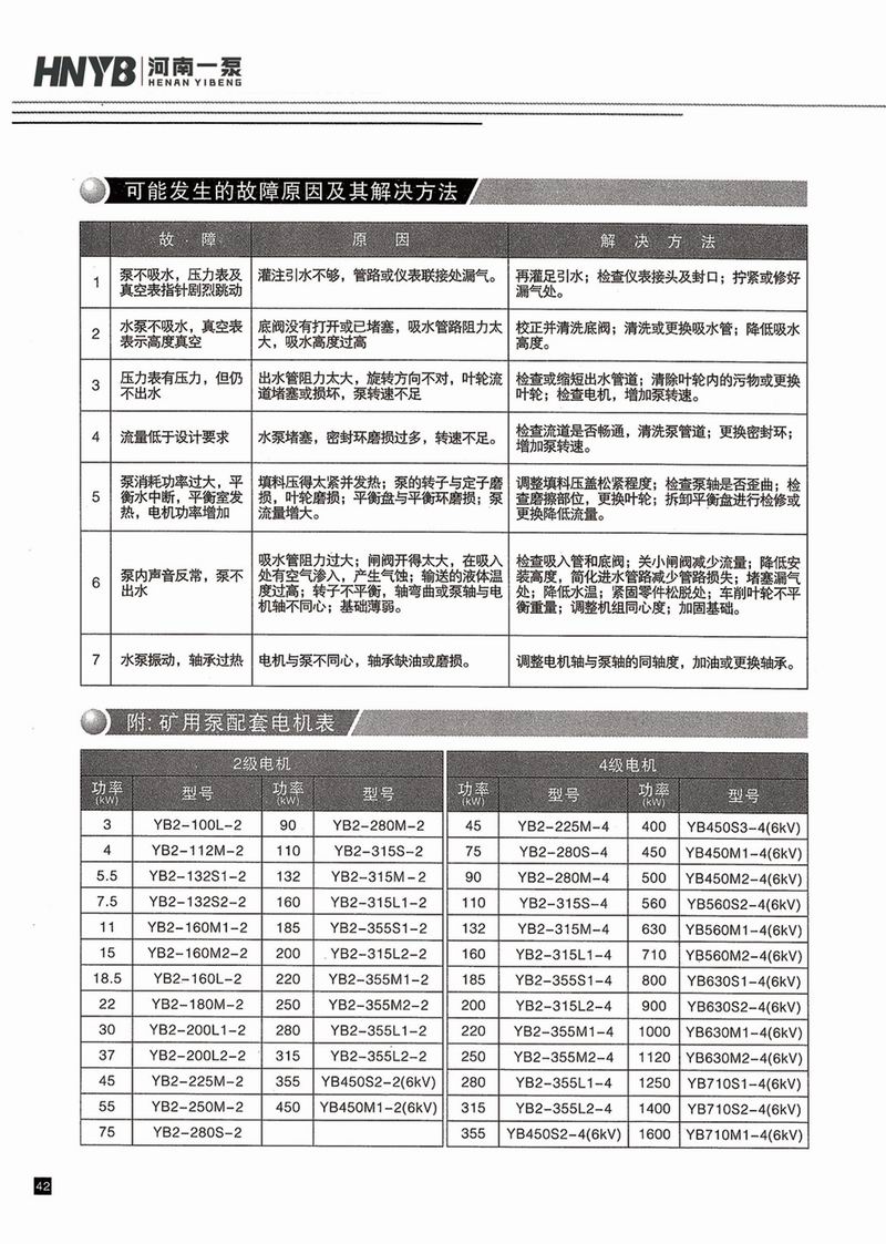 臥式多級(jí)泵說明書-43.jpg